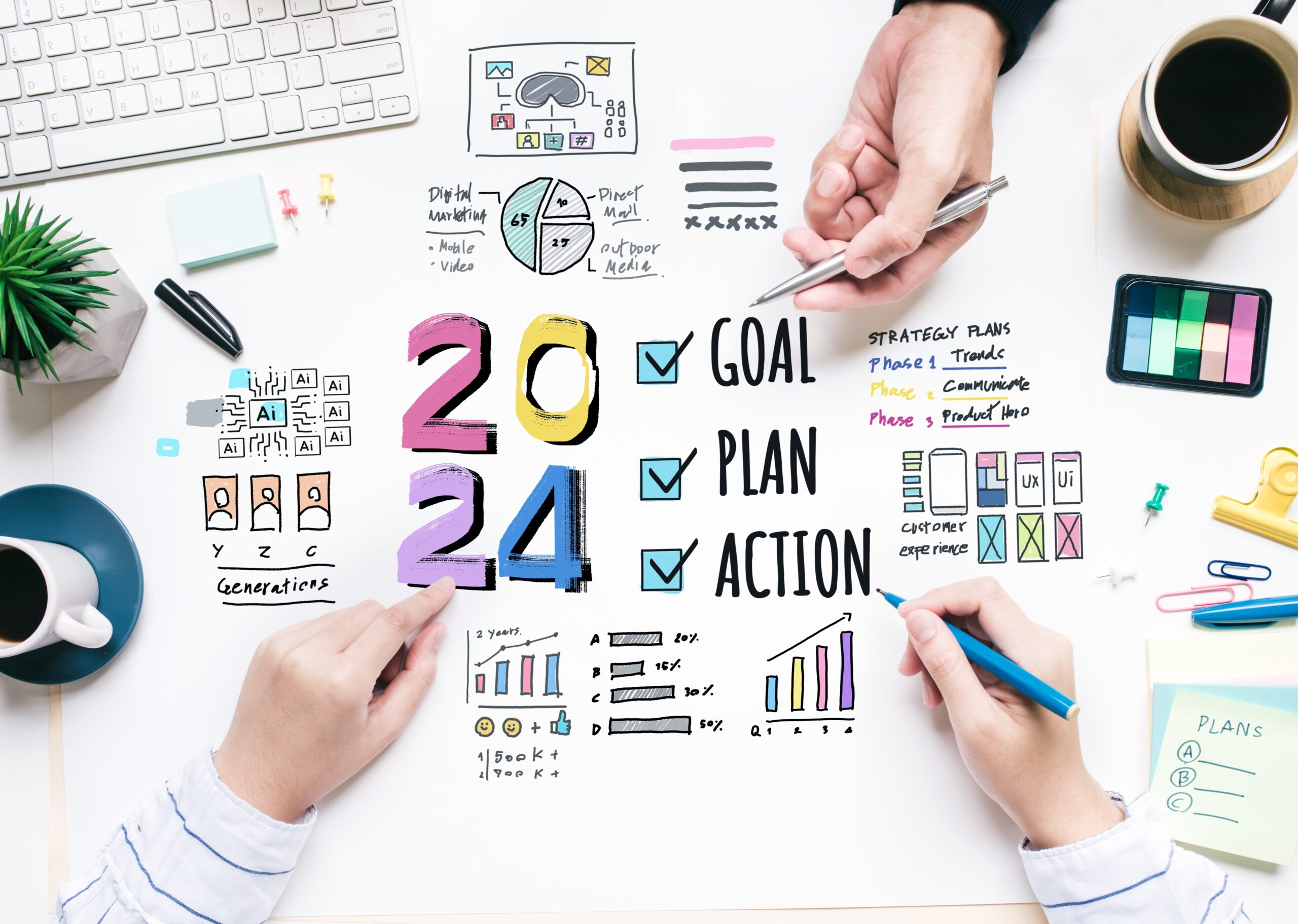 2024,Goal,Plan,Action,With,Vision,Of,Digital,Transformation,And